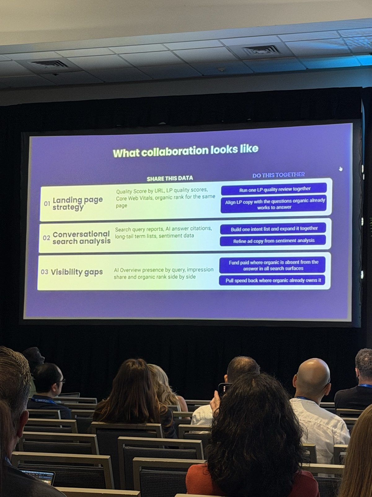 Slide 'What collaboration looks like' con tres filas: landing page strategy, conversational search analysis y visibility gaps; columnas 'Share this data' y 'Do this together', incluyendo 'Fund paid where organic is absent from the answer in all search surfaces' y 'Pull spend back where organic already owns it'