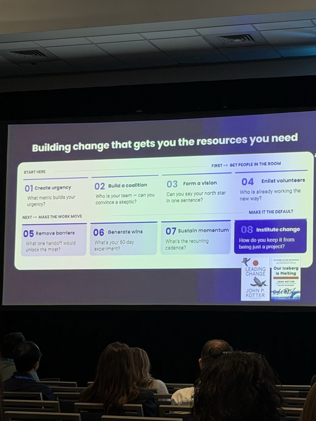 Slide 'Building change that gets you the resources you need' con los ocho pasos de Kotter y su pregunta: qué métrica construye tu urgencia, quién es tu equipo, tu norte en una oración, quién ya trabaja de la nueva forma, qué traspaso destraba más, cuál es tu experimento de 60 días, cuál es la cadencia, cómo evitás que quede como proyecto