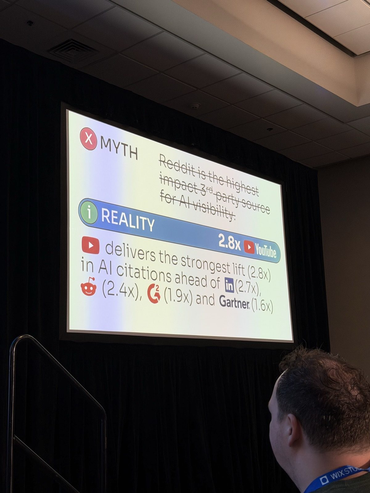 Slide con el mito tachado 'Reddit is the highest impact 3rd-party source for AI visibility' y la realidad: YouTube delivers the strongest lift in AI citations (2.8x) ahead of LinkedIn (2.7x), Reddit (2.4x), G2 (1.9x) and Gartner (1.6x).