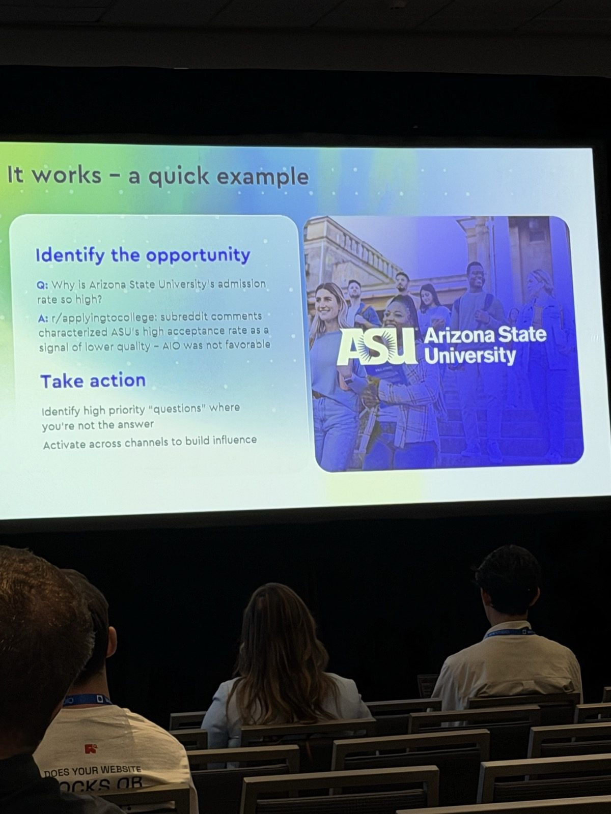 Slide 'It works - a quick example': la pregunta sobre la tasa de admisión de Arizona State University respondida por r/applyingtocollege como señal de menor calidad, con AIO desfavorable; acciones: identificar preguntas prioritarias donde no sos la respuesta y activar en varios canales