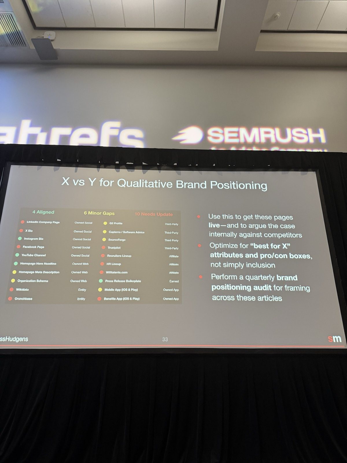 Slide 'X vs Y for Qualitative Brand Positioning' con una auditoría de 20 superficies de marca (4 Aligned, 6 Minor Gaps, 10 Needs Update) y los bullets: optimize for 'best for X' attributes and pro/con boxes, not simply inclusion; perform a quarterly brand positioning audit.